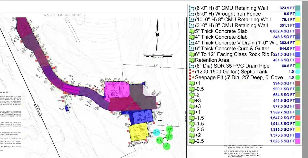sitework project takeoff annotated drawings 2